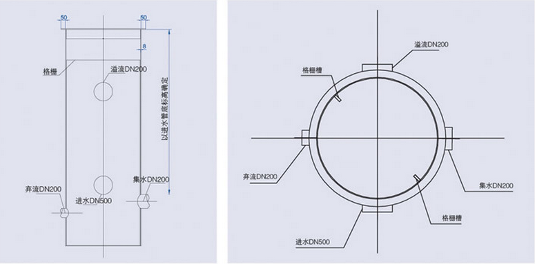 雨水回收利用設(shè)備過(guò)濾單元